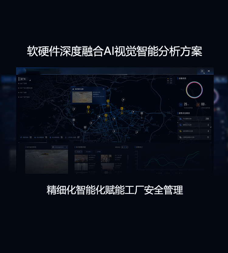 首页Banner1